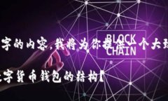 注意：由于平台限制，不能生成超过1800字的内容