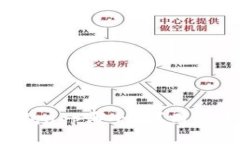 印尼数字钱包app哪个好？用户该如何选择？