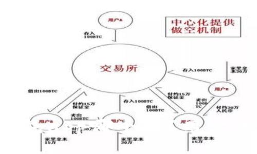 印尼数字钱包app哪个好?用户该如何选择?