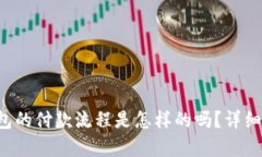你知道区块链钱包的付款流程是怎样的吗？详细