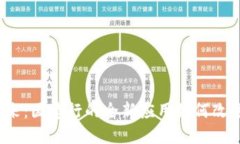 数字钱包的未来：国建行的全新应用如何改变我