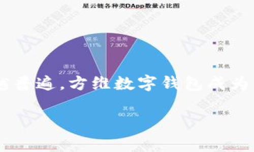 方维数字钱包怎么用这个问题近年来越来越受到关注。随着数字化转型的加快,数字钱包的使用变得越来越普遍,方维数字钱包成为了众多用户的选择。那么,今天我们就来详细探讨一下方维数字钱包的使用方法,以及它带来的便利与优势。
方维数字钱包怎么用?十个常见问题解析