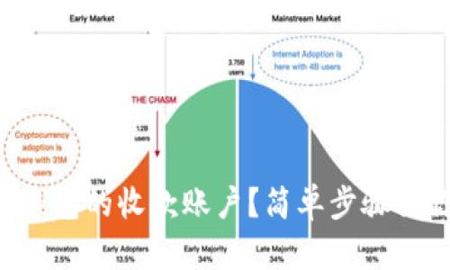 如何设置TP钱包的收款账户?简单步骤让你轻松上手!