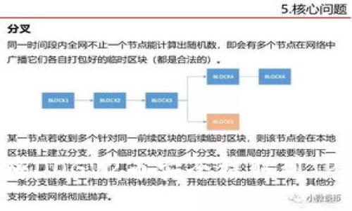 如何将DOGV2币安全提取到TP钱包？