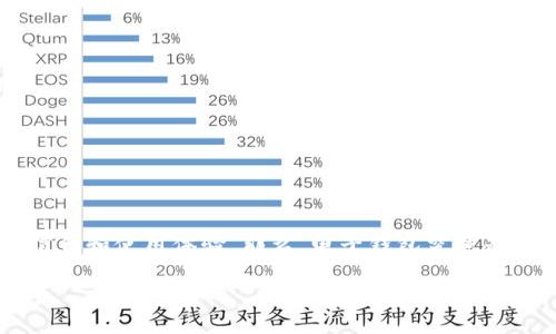 区块链电子钱包怎么加密是许多进入加密货币世界的用户十分关心的问题。这样的疑问，不仅事关资金安全，也关系到用户在这个新兴领域的信任和使用体验。那么，电子钱包究竟是如何加密保护用户资产的呢？接下来，我们将深入探讨这一话题，帮助你更好地理解区块链电子钱包加密的机制，了解如何保护自己的数字资产。

区块链电子钱包怎么加密？保护你的数字资产安全，你准备好了吗？
