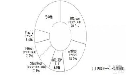 数字钱包显示钱的样式 是一个现代金融科技中非常重要的概念。很多人可能会好奇，数字钱包在设计上是如何呈现金额的，是不是有一些独特的样式和特征？在这篇文章中，我们将深入探讨数字钱包的界面设计，包括金额的显示样式以及其背后的设计理念。

uyan数字钱包如何展现金额显示？设计背后的思考与趋势